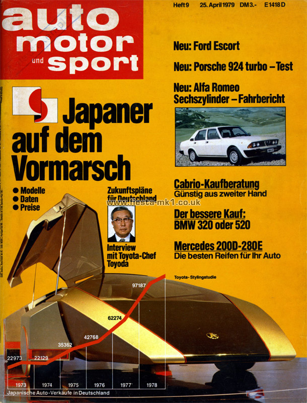 Auto Motor und Sport - News: Fiesta Successor - Front Cover