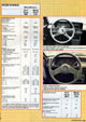 Auto Hebdo - Group Test: Fiesta XR2 - Page 6