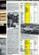 Auto Hebdo - Road Test: May Turbo Fiesta 1300S & Ghia - Page 6