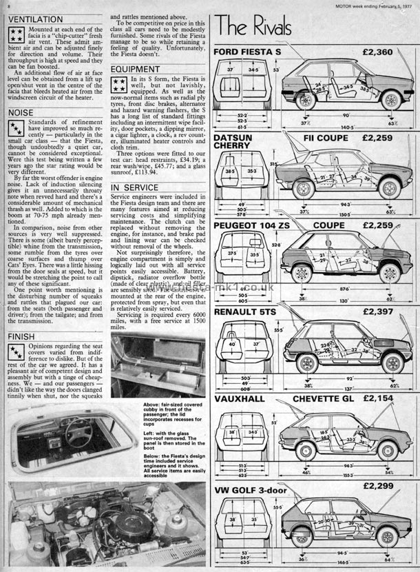 Motor - Road Test: Fiesta 1100S (Sport) - Page 5