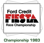 Ford Credit Championship 1983