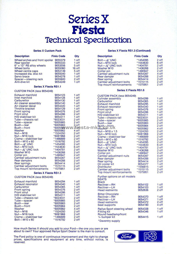 Fiesta MK1: Series-X Parts - Back Cover