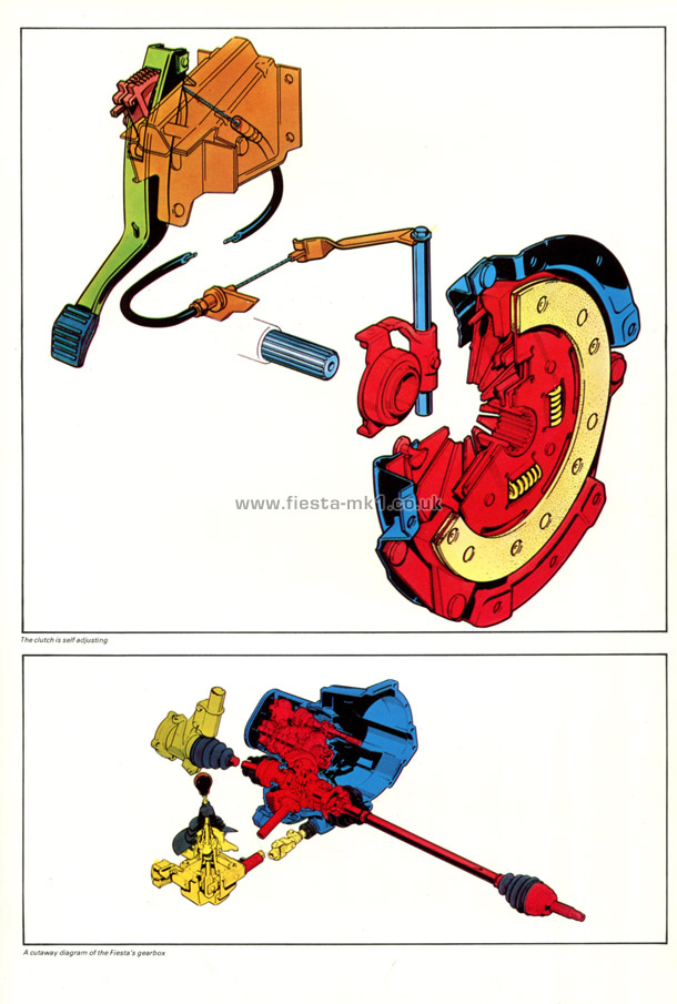 Fiesta MK1: Dealer Introduction Guide - Page 16