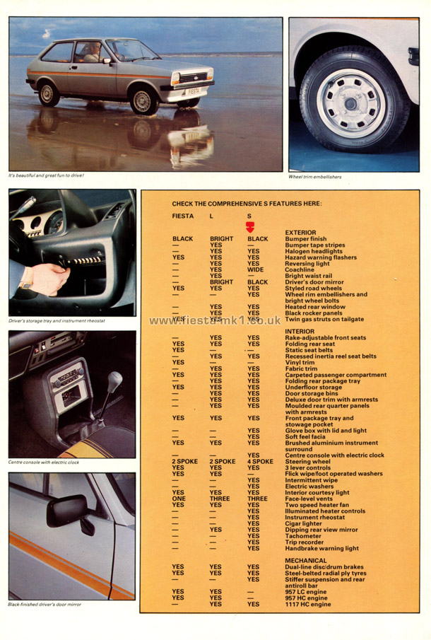 Fiesta MK1: Dealer Introduction Guide - Page 43