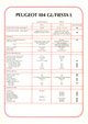 Fiesta MK1: Quick Reference Sheets - Page 10