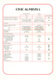 Fiesta MK1: Quick Reference Sheets - Page 14