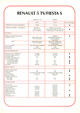 Fiesta MK1: Quick Reference Sheets - Page 20