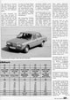 Auto Motor und Sport - Group Test: Fiesta L - Page 7