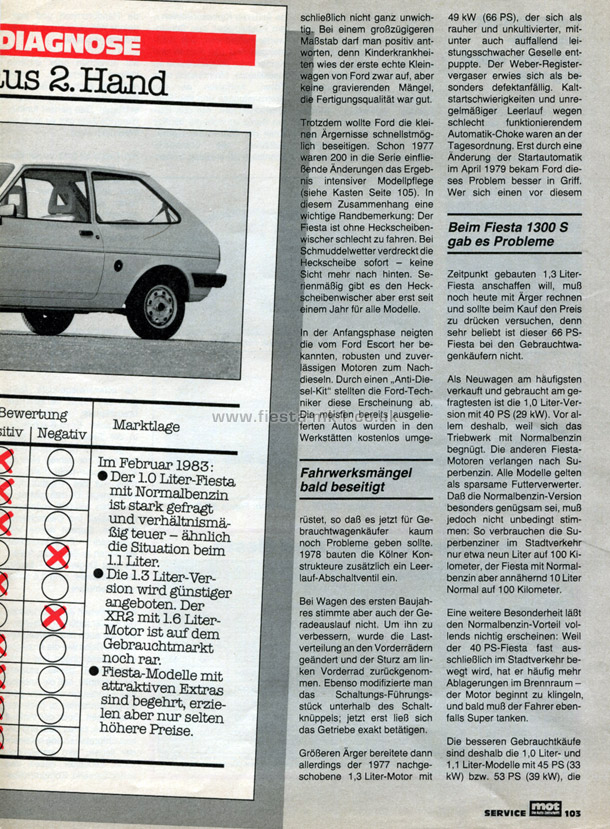 MOT Die Auto-Zeitschrift - Buyers Guide: Secondhand Ford Fiesta - Page 2