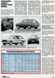 MOT Die Auto-Zeitschrift - Buyers Guide: Secondhand Ford Fiesta - Page 3