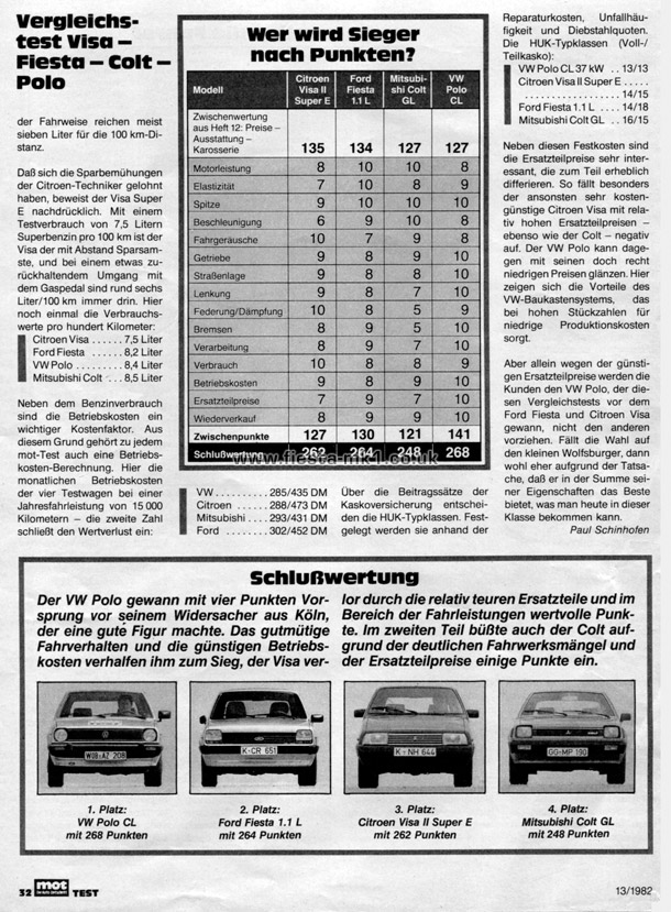 MOT Die Auto-Zeitschrift - Group Test: Fiesta 1.1 L - Page 9