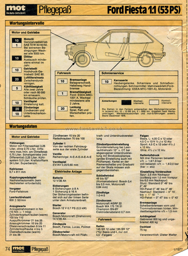 MOT Die Auto-Zeitschrift - Technical: Fiesta 1.1L - Page 1