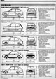 Auto Mecnica - Road Test: Fiesta Ghia - Page 7