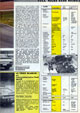 Auto Hebdo - Road Test: May Turbo Fiesta 1300S & Ghia - Page 10