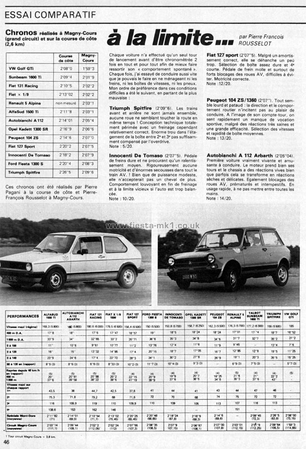 Echappement - Group Test: Fiesta 1300S (Sport) - Page 5