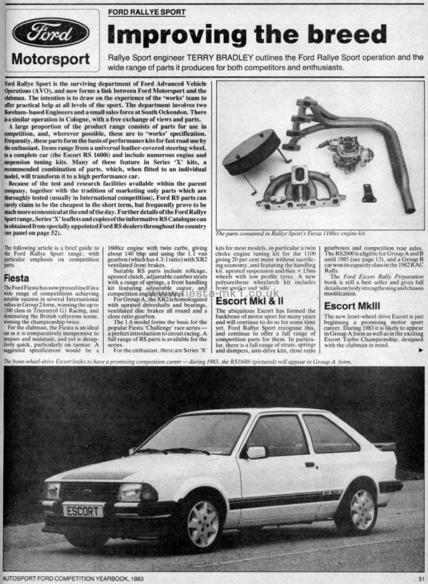 Autosport - News: Fiesta Rallye Sport Parts - Page 1