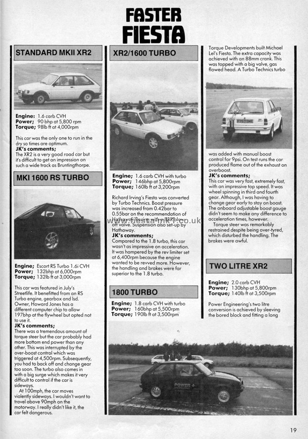 Fast Car - Group Test: Fiesta Turbo - Page 3