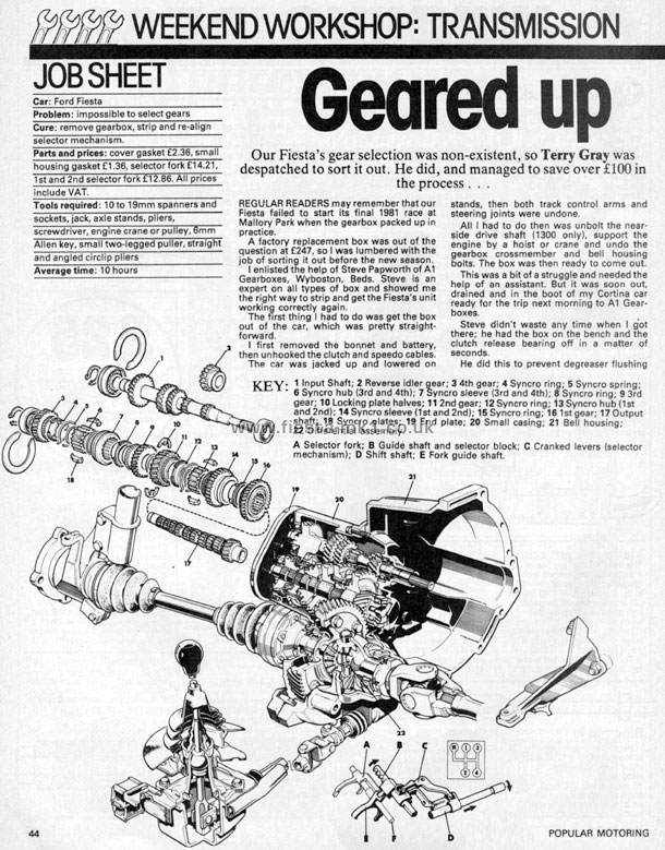 Popular Motoring - Technical: Fiesta Gearbox Overhaul - Page 1