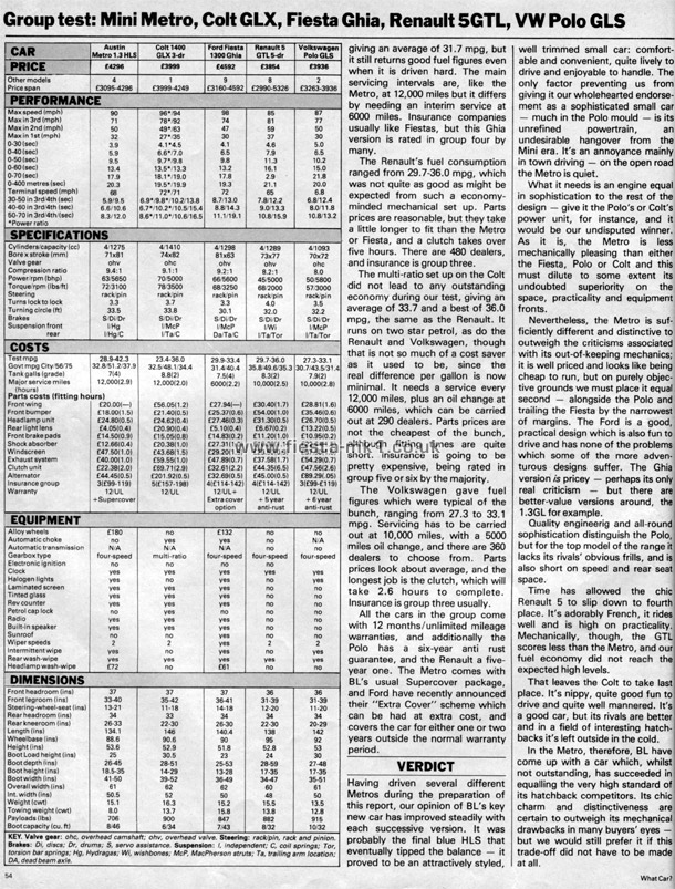 What Car? - Group Test: Fiesta Ghia - Page 8