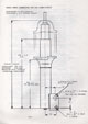 Fiesta MK1 Championship: Regulations & Specifications - Page 13