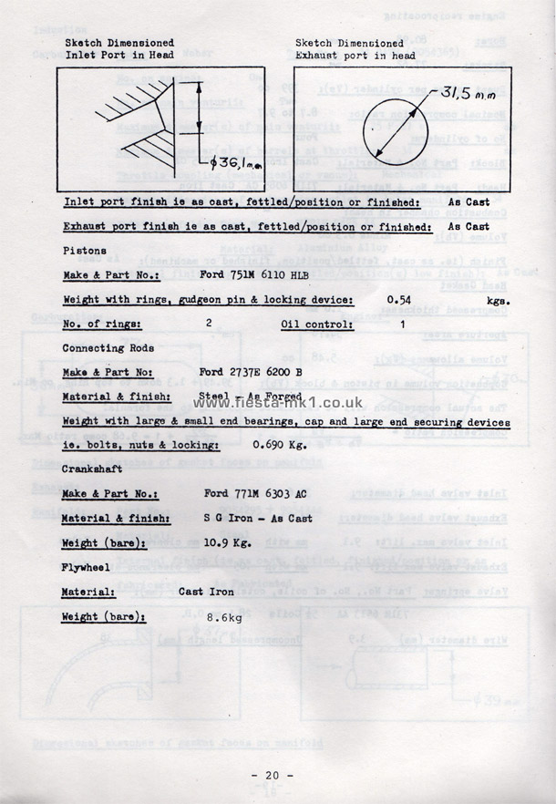 Fiesta MK1 Championship: Regulations & Specifications - Page 20