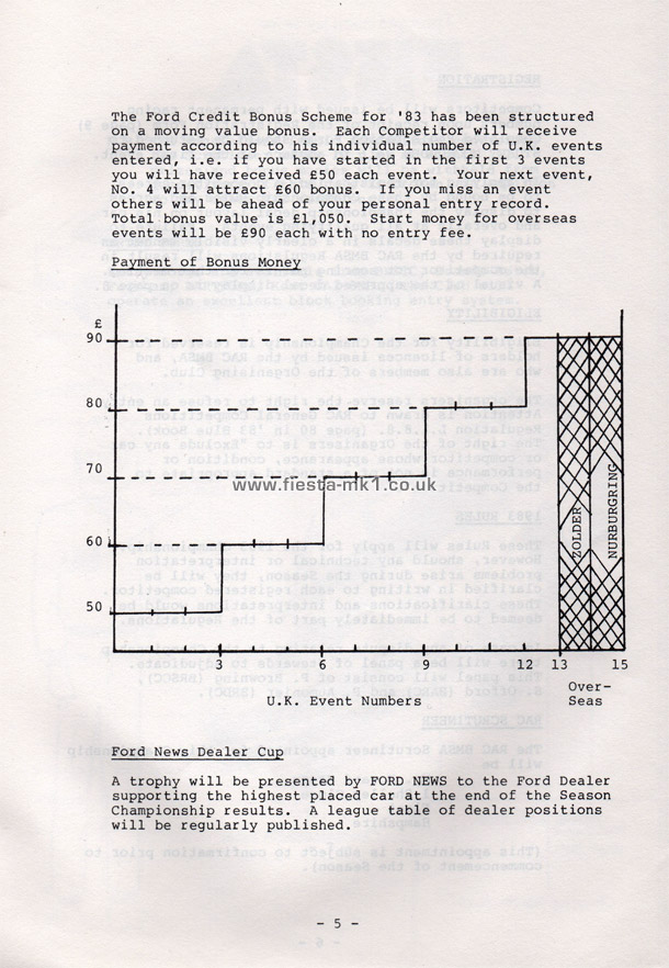 Fiesta MK1 Championship: Regulations & Specifications - Page 5