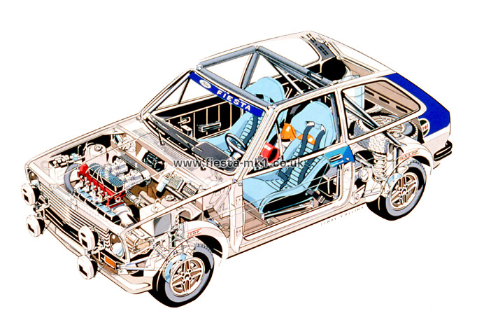 Fiesta MK1 GP2: Cutaway