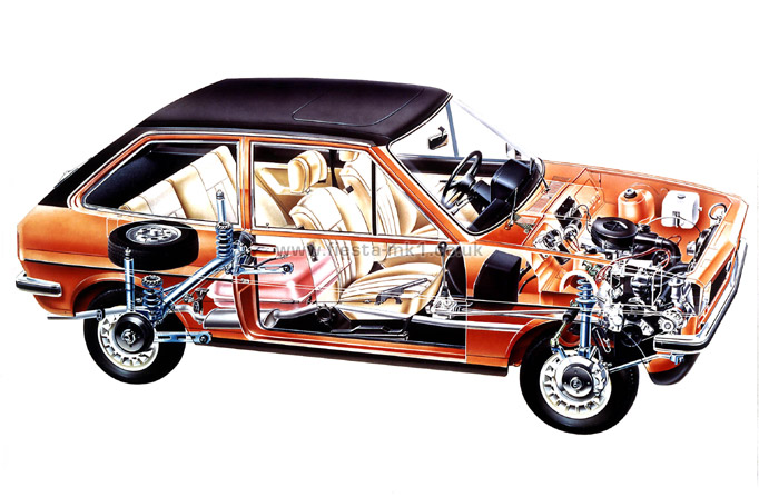 Fiesta MK1: Cutaway Ghia