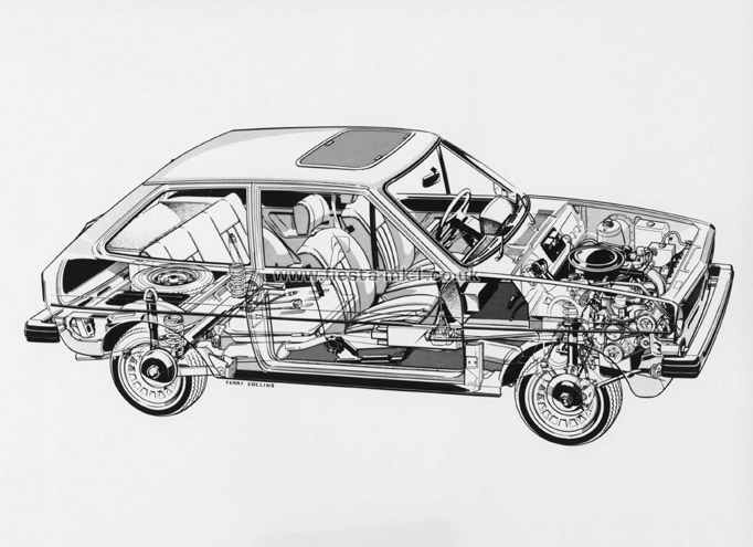 Fiesta MK1: Cutaway